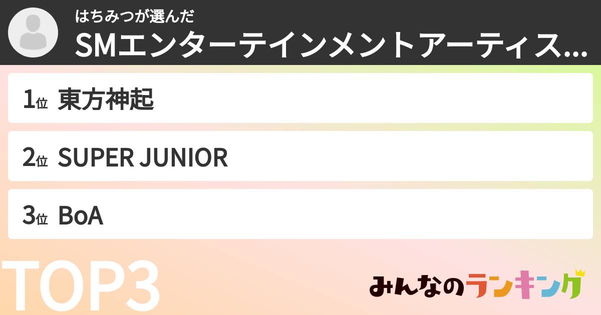 はちみつさんの「SMエンターテインメントアーティストランキング」