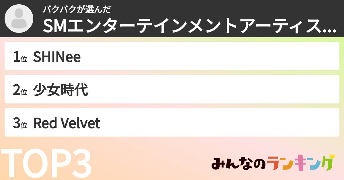 バクバクさんの「SMエンターテインメントアーティストランキング」