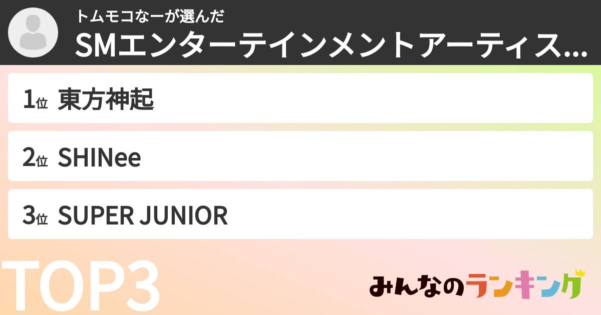 トムモコなーさんの「SMエンターテインメントアーティストランキング」