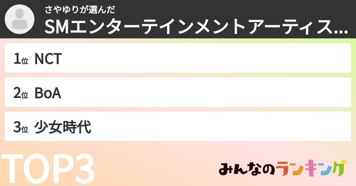 さやゆりさんの「SMエンターテインメントアーティストランキング」