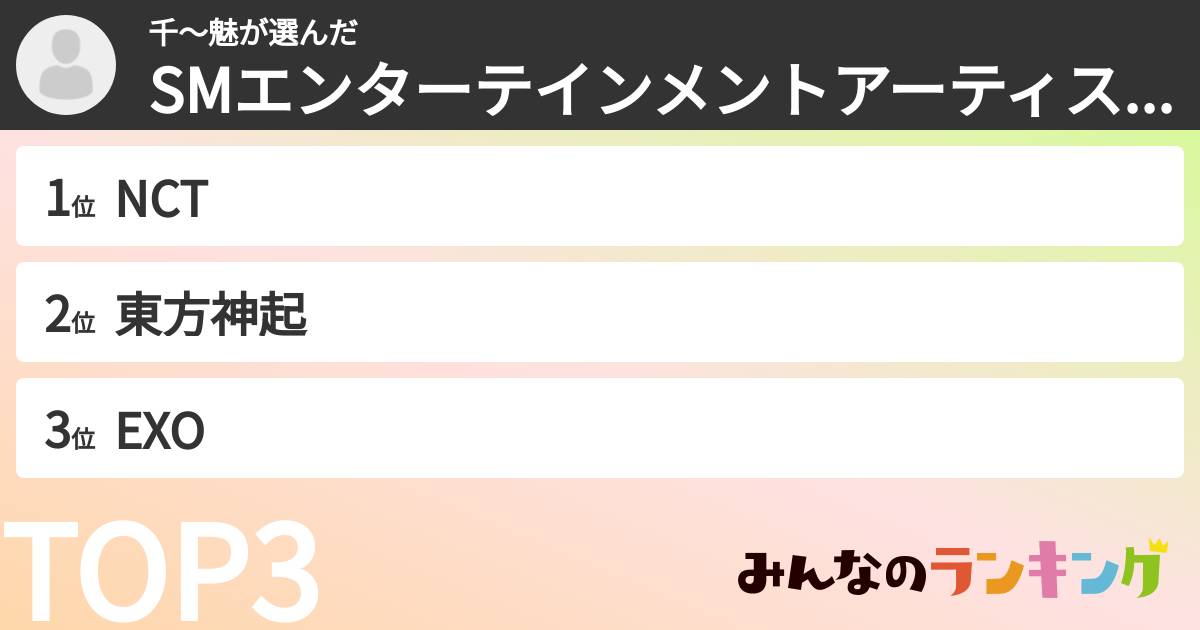千〜魅さんの「SMエンターテインメントアーティストランキング」