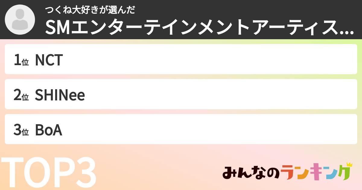 つくね大好きさんの「SMエンターテインメントアーティストランキング」