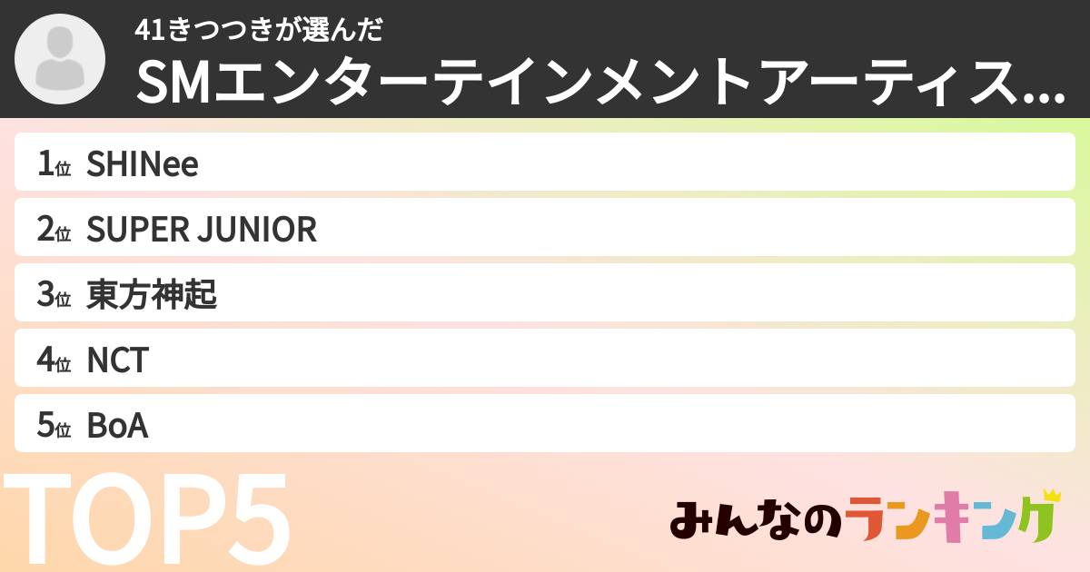 41きつつきさんの「SMエンターテインメントアーティストランキング」
