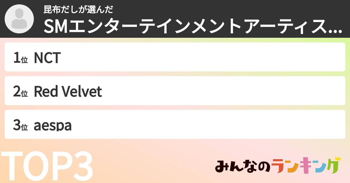 昆布だしさんの「SMエンターテインメントアーティストランキング」