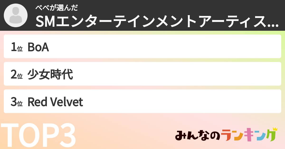 べべさんの「SMエンターテインメントアーティストランキング」