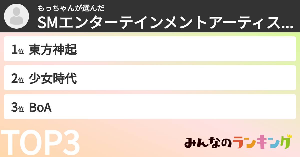 もっちゃんさんの「SMエンターテインメントアーティストランキング」