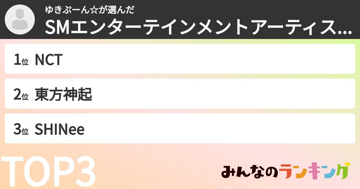 ゆきぷーん☆さんの「SMエンターテインメントアーティストランキング」
