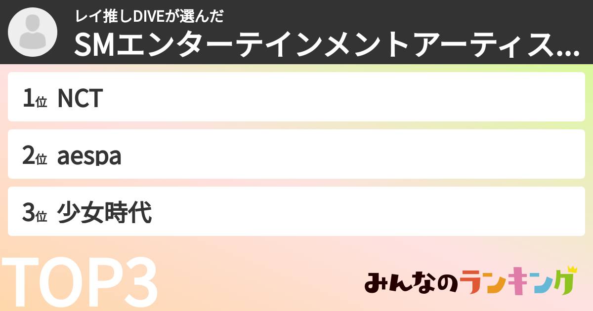 レイ推しDIVEさんの「SMエンターテインメントアーティストランキング」