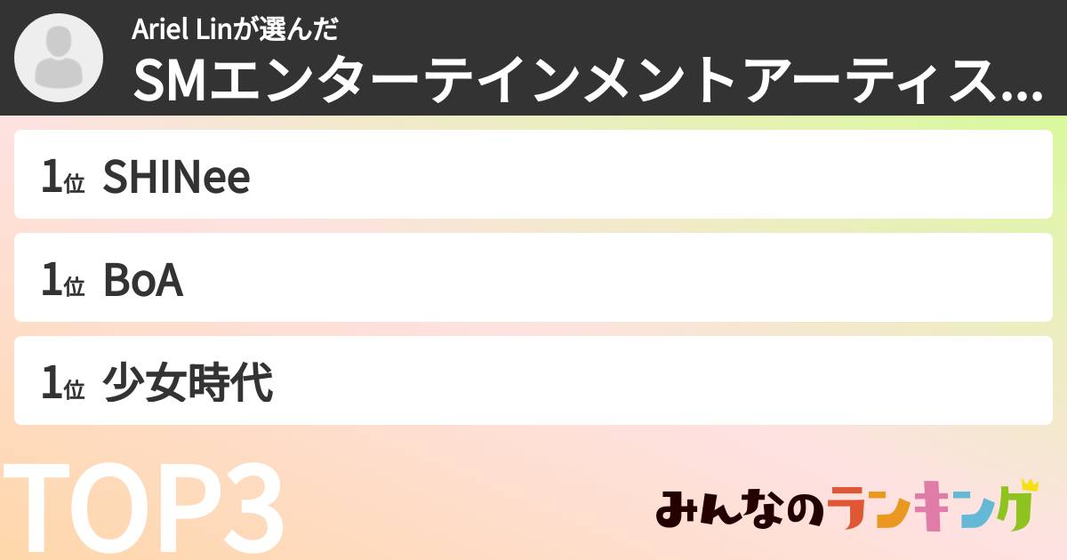 Ariel Linさんの「SMエンターテインメントアーティストランキング」