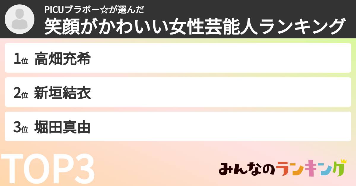 PICUブラボー☆さんの「笑顔がかわいい女性芸能人ランキング」