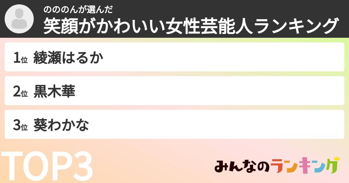 のののんさんの「笑顔がかわいい女性芸能人ランキング」