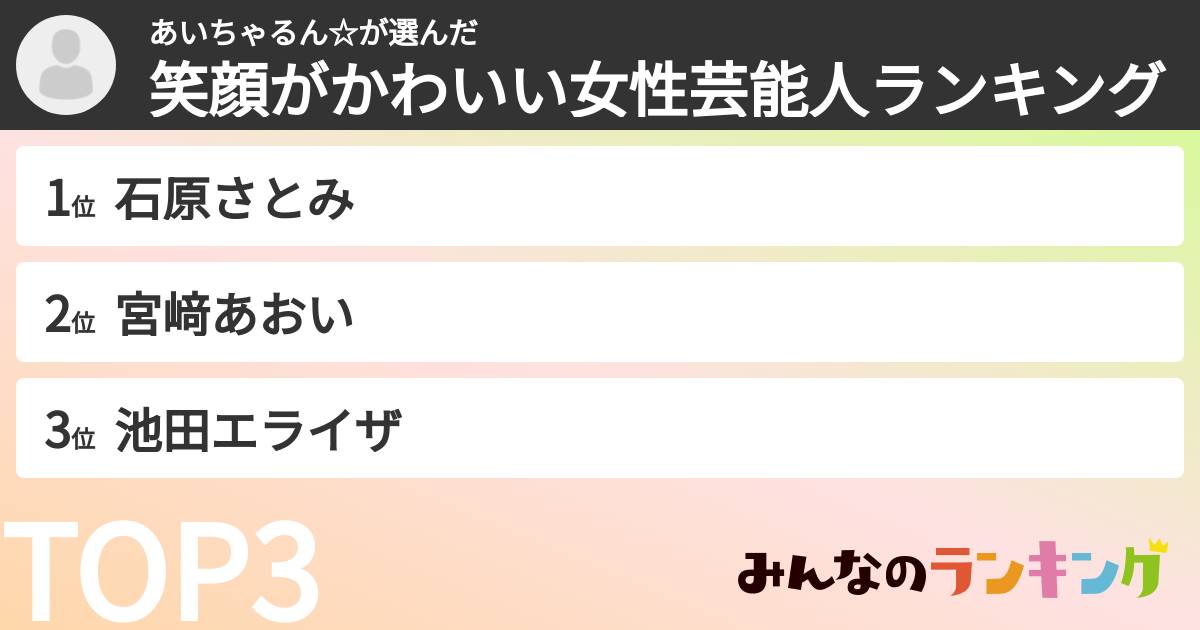 あいちゃるん☆さんの「笑顔がかわいい女性芸能人ランキング」