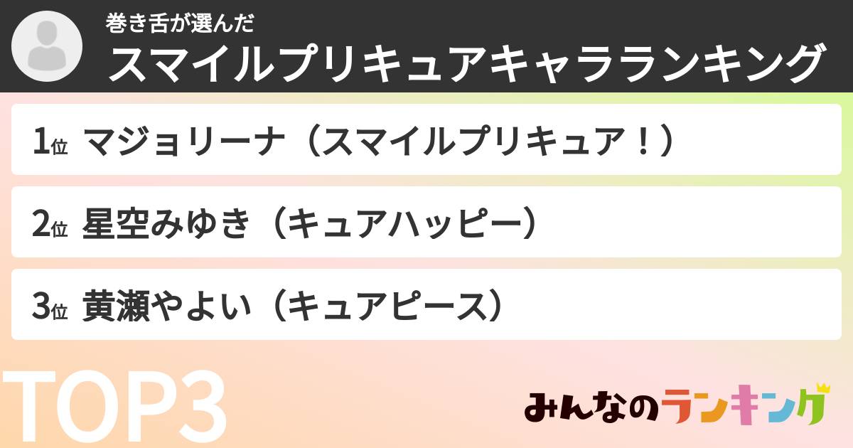 巻き舌さんの「スマイルプリキュアキャラランキング」