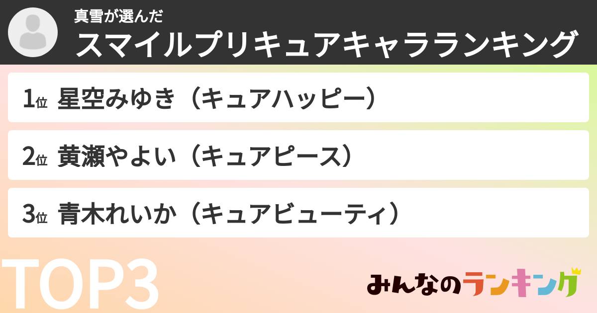 真雪さんの「スマイルプリキュアキャラランキング」