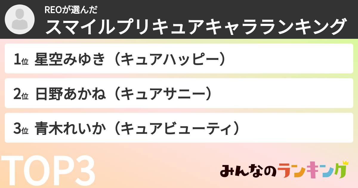REOさんの「スマイルプリキュアキャラランキング」