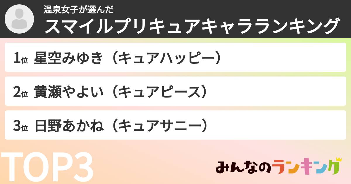 温泉女子さんの「スマイルプリキュアキャラランキング」