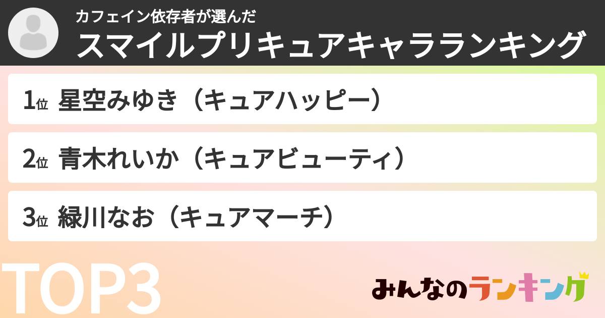 カフェイン依存者さんの「スマイルプリキュアキャラランキング」