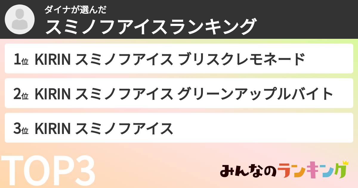ダイナさんの「スミノフアイスランキング」