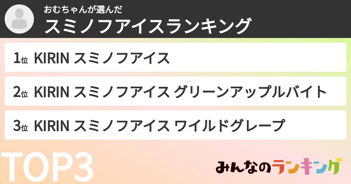 おむちゃんさんの「スミノフアイスランキング」