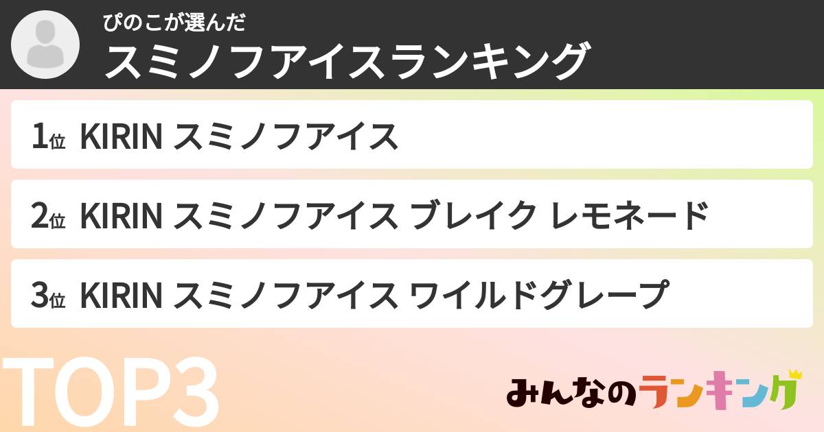 ぴのこさんの「スミノフアイスランキング」