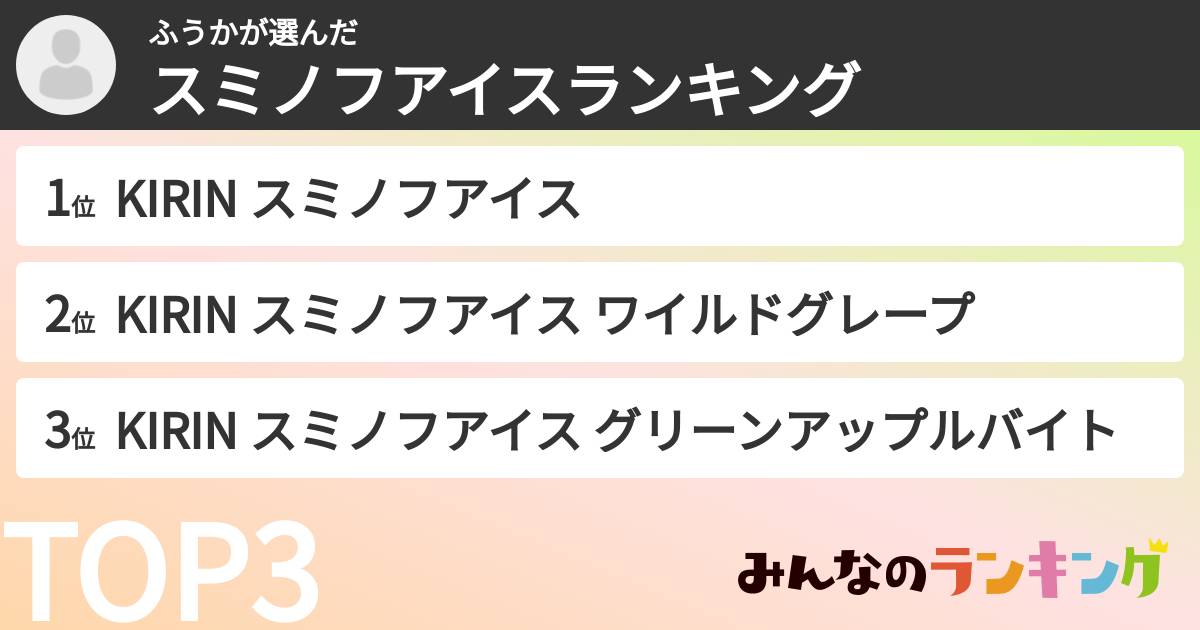 ふうかさんの「スミノフアイスランキング」