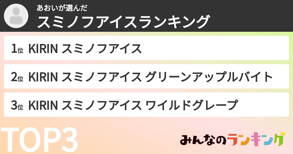 あおいさんの「スミノフアイスランキング」