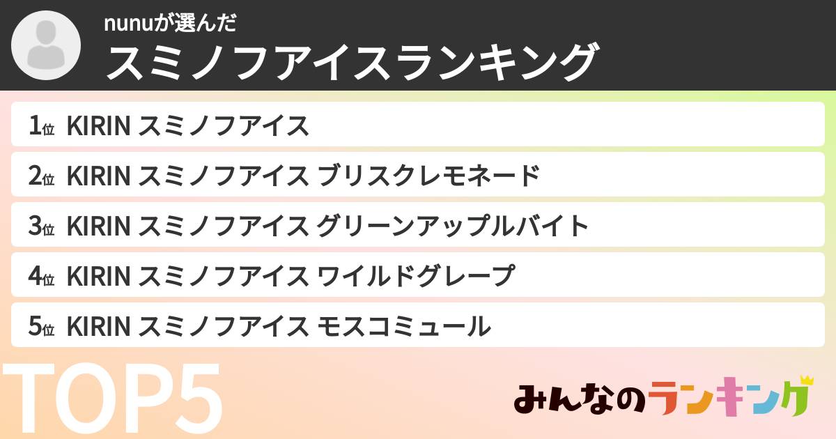 nunuさんの「スミノフアイスランキング」