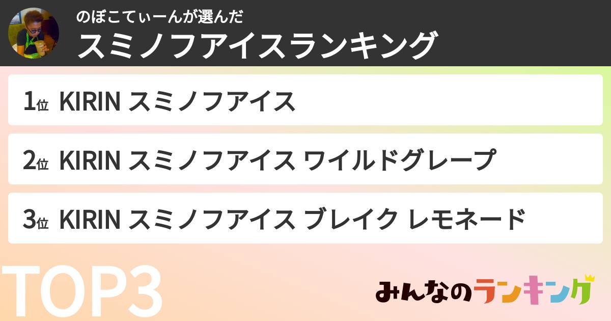のぼこてぃーんさんの「スミノフアイスランキング」