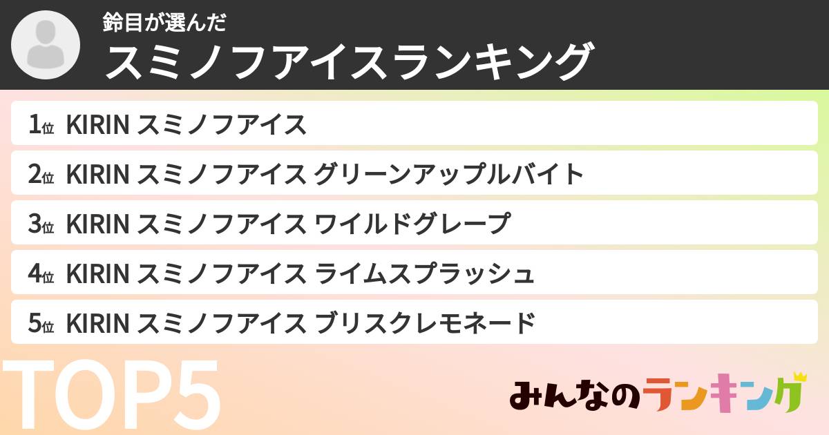 鈴目さんの「スミノフアイスランキング」