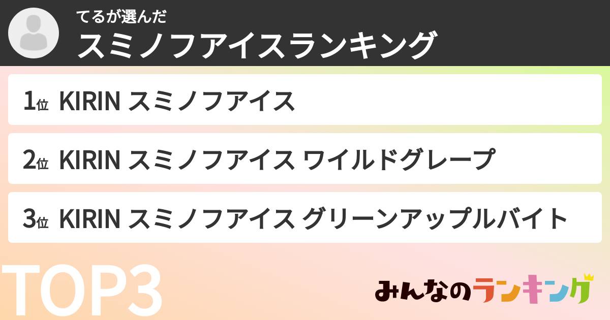 てるさんの「スミノフアイスランキング」