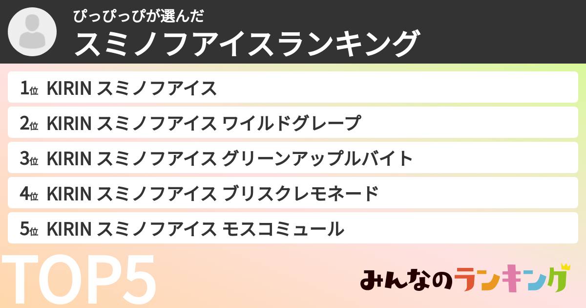 ぴっぴっぴさんの「スミノフアイスランキング」