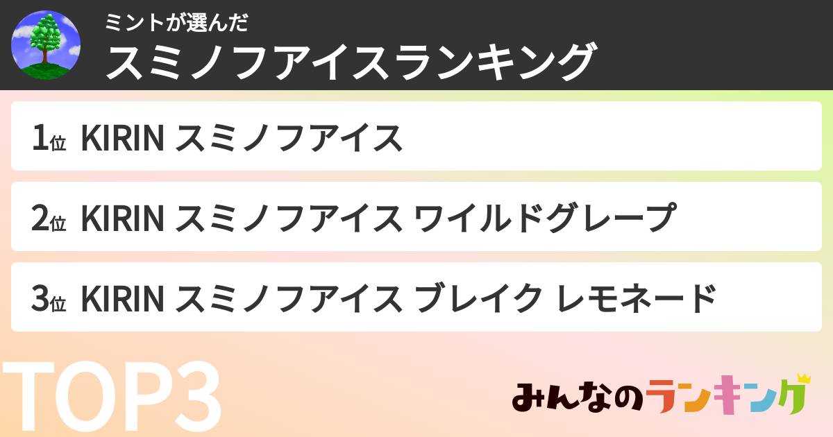 ミントさんの「スミノフアイスランキング」