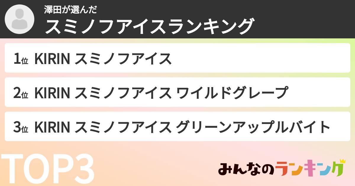 澤田さんの「スミノフアイスランキング」