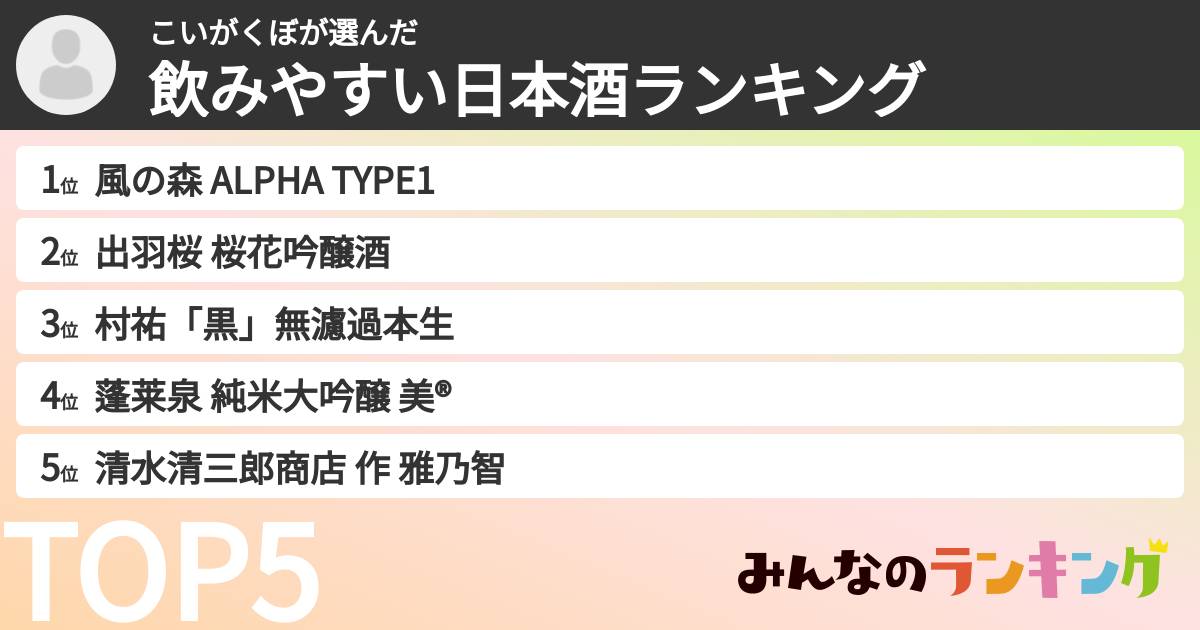 こいがくぼさんの「飲みやすい日本酒ランキング」