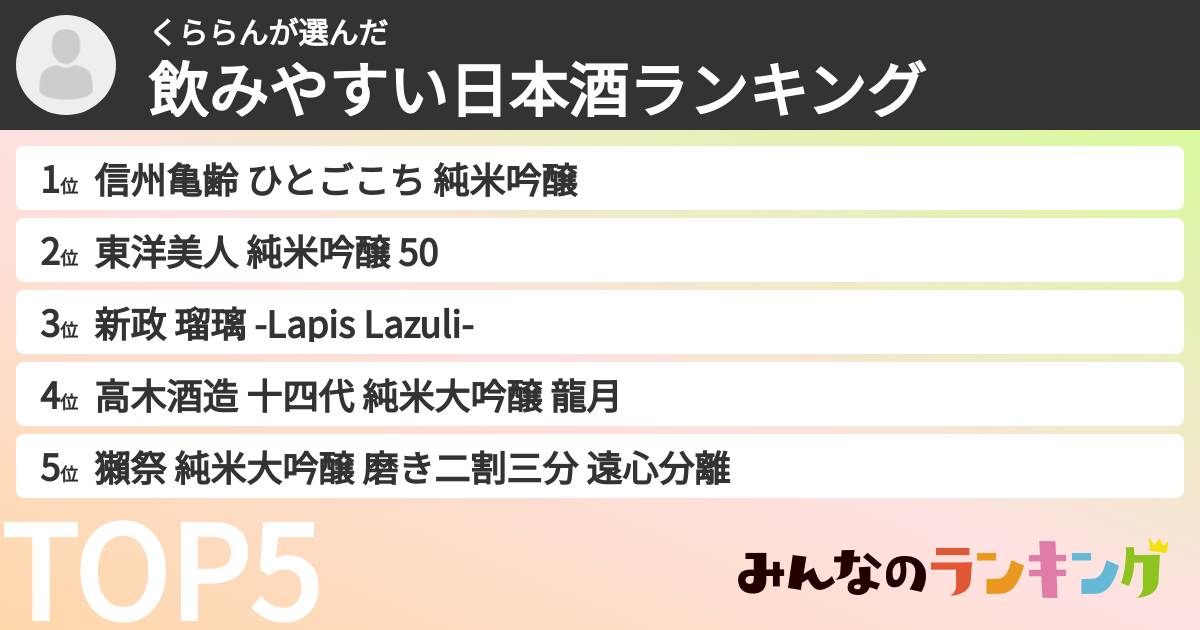 くららんさんの「飲みやすい日本酒ランキング」