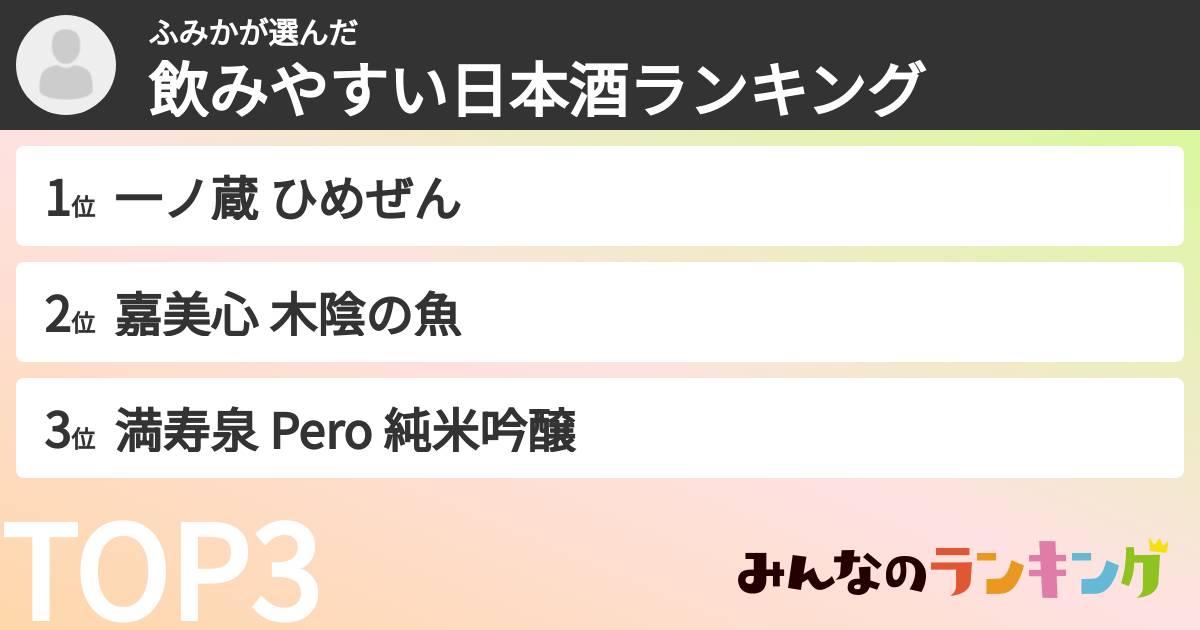 ふみかさんの「飲みやすい日本酒ランキング」