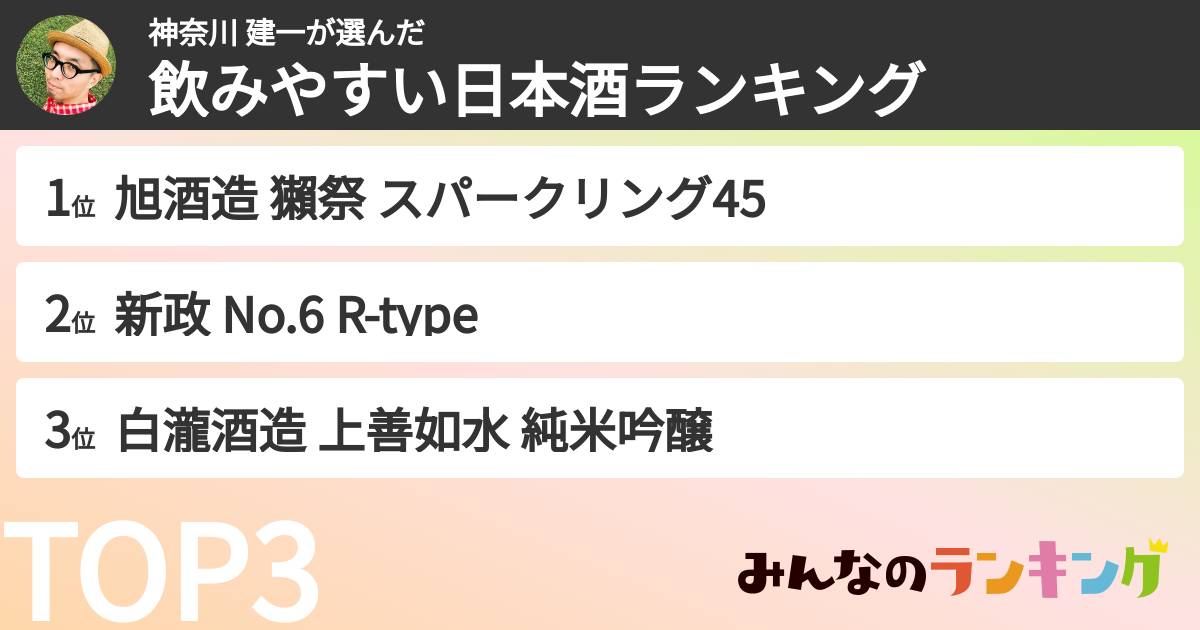 神奈川 建一さんの「飲みやすい日本酒ランキング」