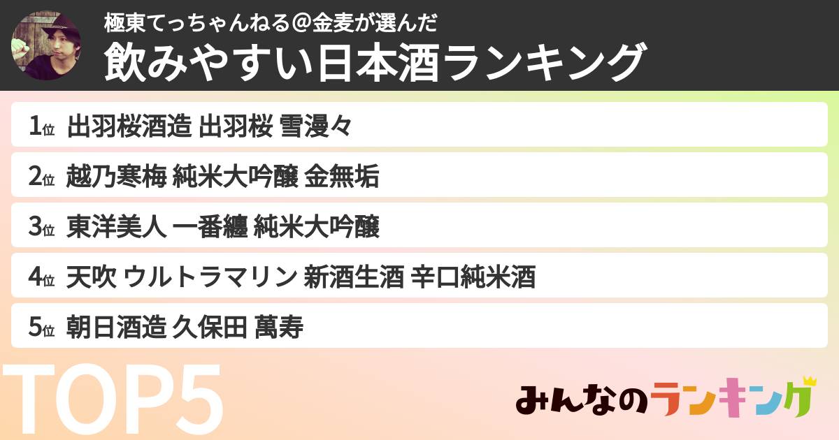 極東てっちゃんねる@金麦さんの「飲みやすい日本酒ランキング」