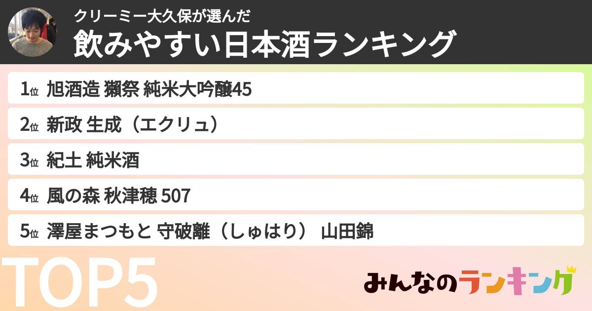 クリーミー大久保さんの「飲みやすい日本酒ランキング」