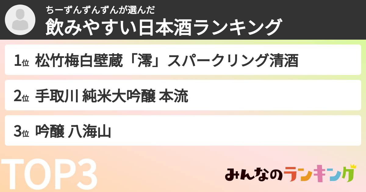 ちーずんずんずんさんの「飲みやすい日本酒ランキング」
