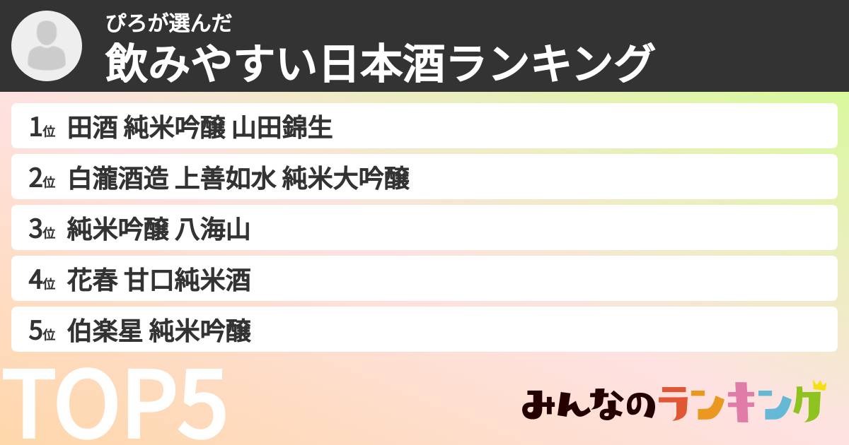 ぴろさんの「飲みやすい日本酒ランキング」