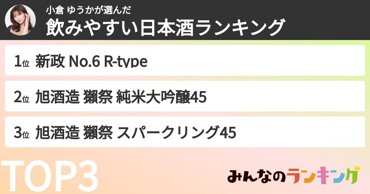 小倉 ゆうかさんの「飲みやすい日本酒ランキング」