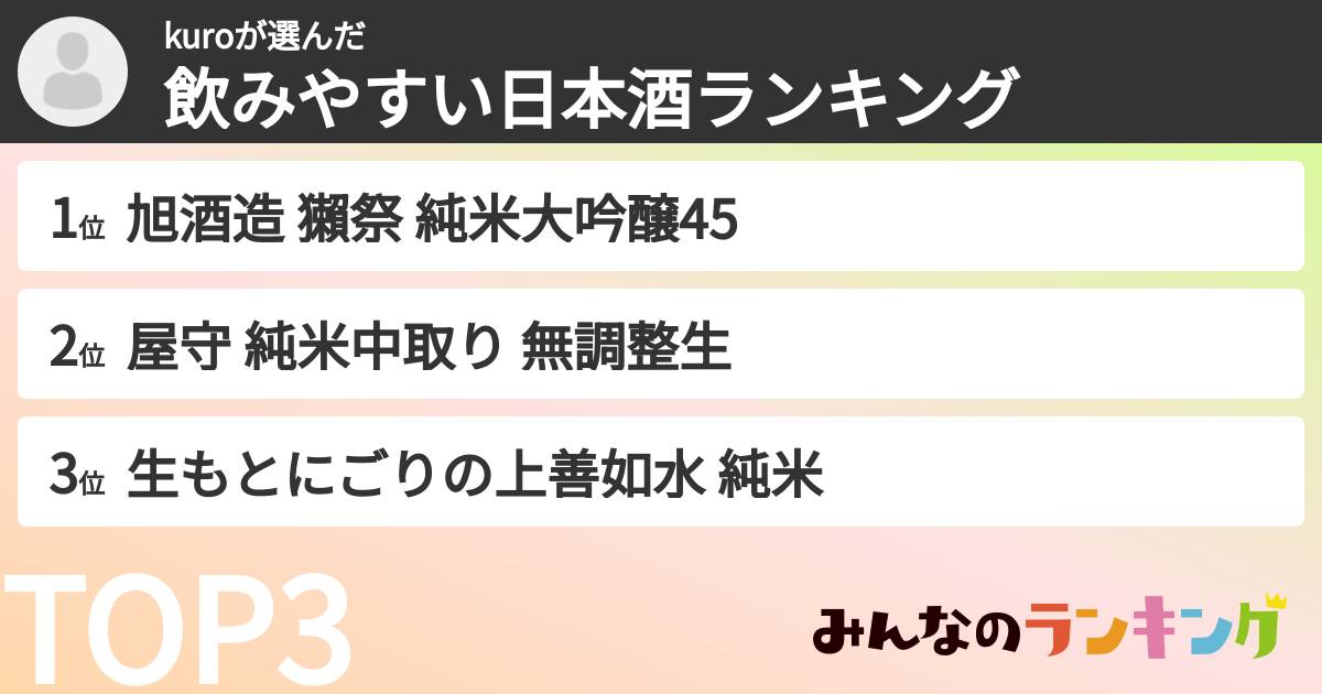 kuroさんの「飲みやすい日本酒ランキング」