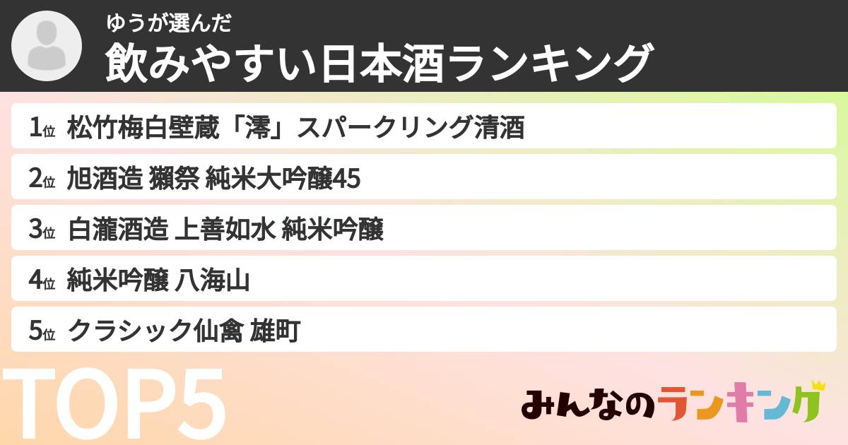 ゆうさんの「飲みやすい日本酒ランキング」