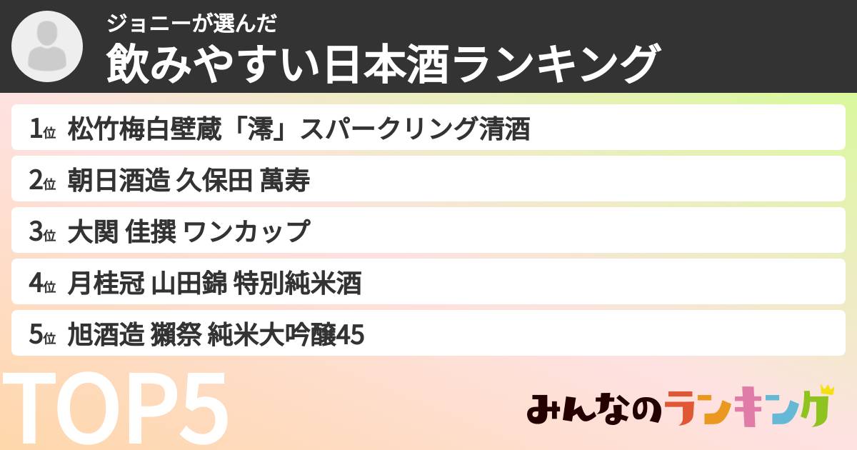 ジョニーさんの「飲みやすい日本酒ランキング」