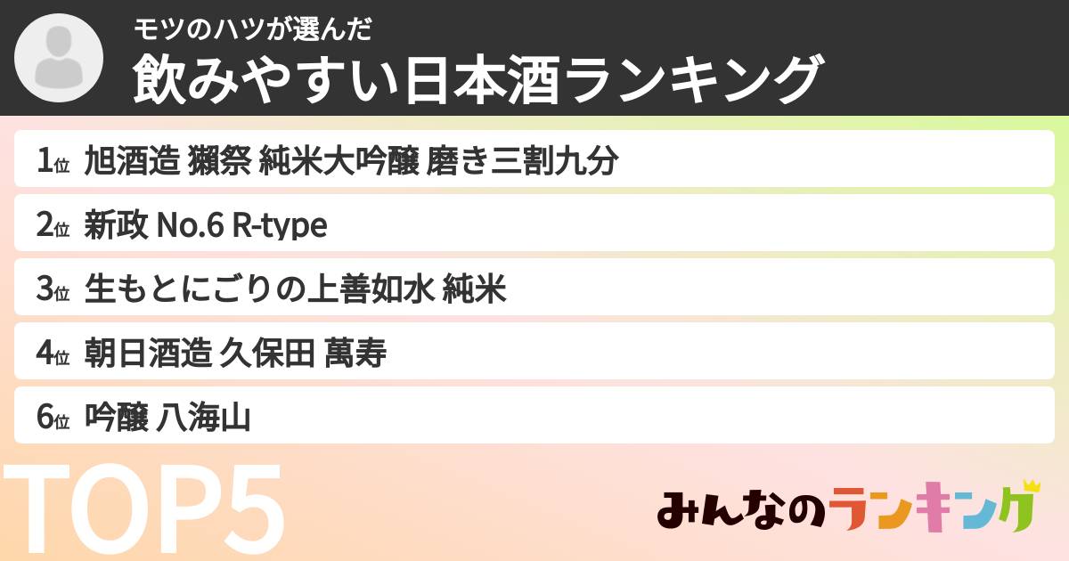 モツのハツさんの「飲みやすい日本酒ランキング」