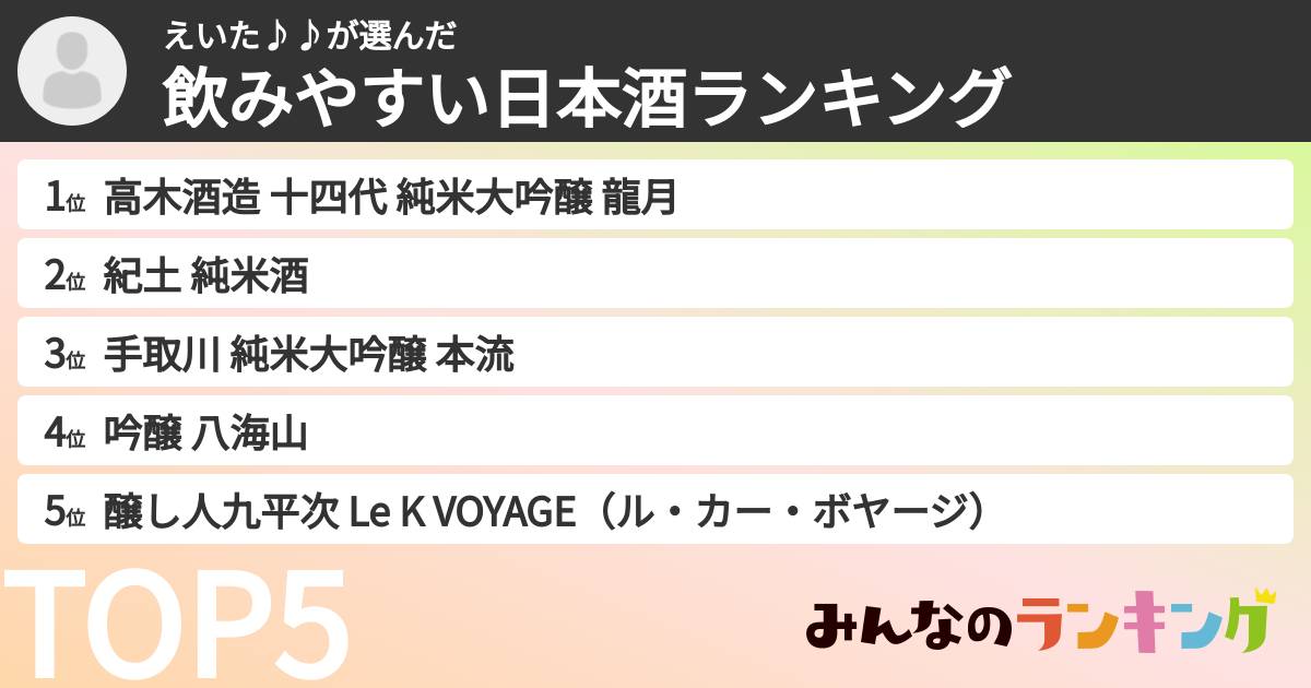 えいた♪♪さんの「飲みやすい日本酒ランキング」