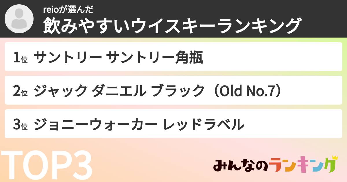 reioさんの「飲みやすいウイスキーランキング」
