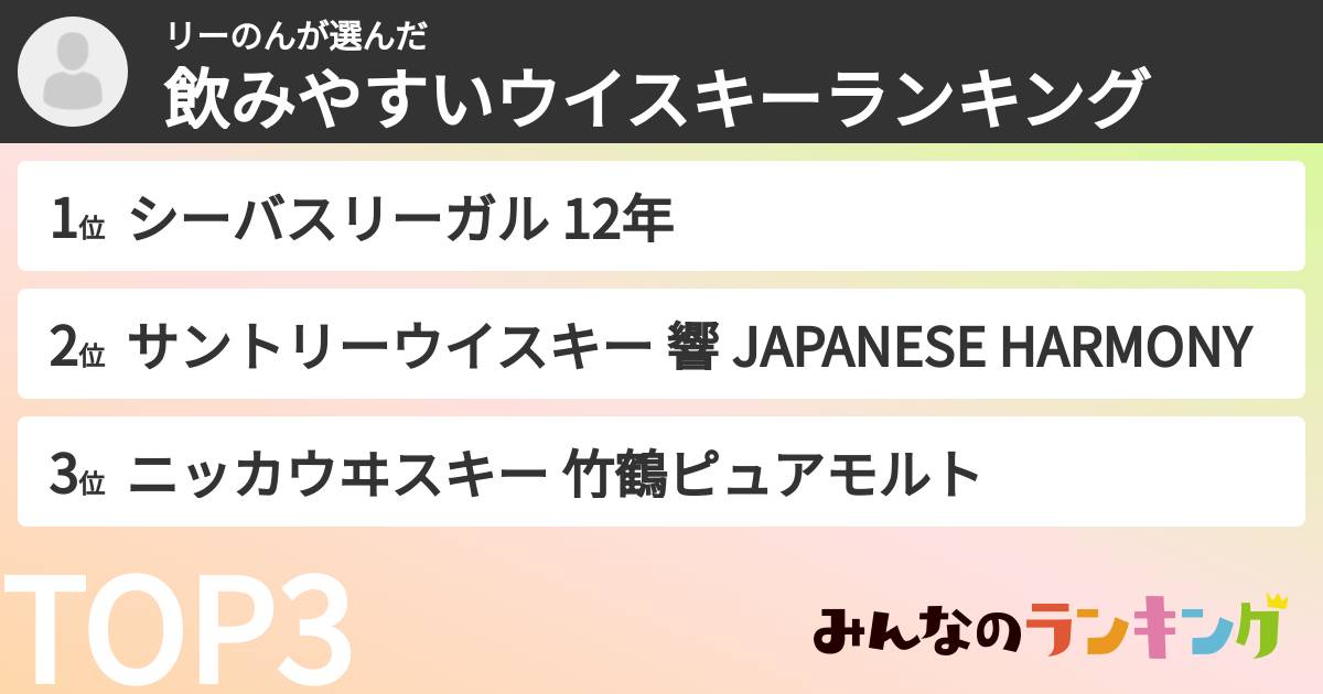 リーのんさんの「飲みやすいウイスキーランキング」