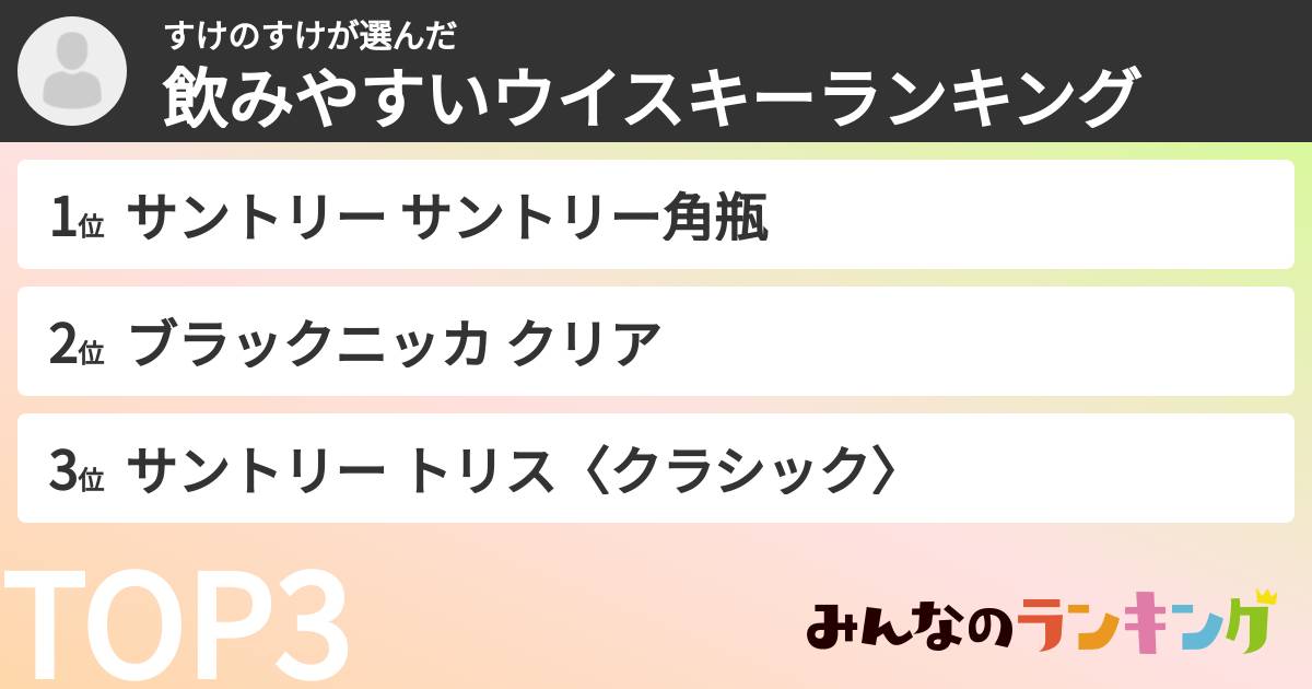 すけのすけさんの「飲みやすいウイスキーランキング」